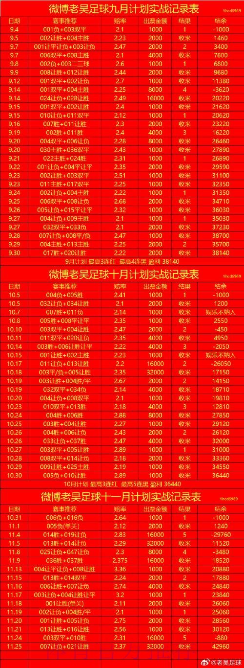 世界杯滚球教程入口地址
